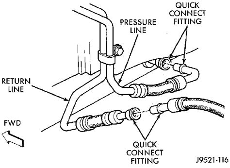 Jeep Cherokee Transmission Cooler Line Fitting