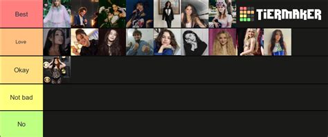 Pop Singers Tier List Community Rankings Tiermaker