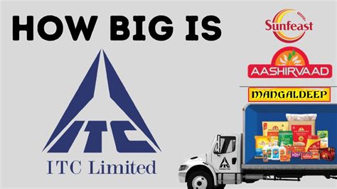 How Big Is Itc Largest Fmcg Company In India Understanding Itc S