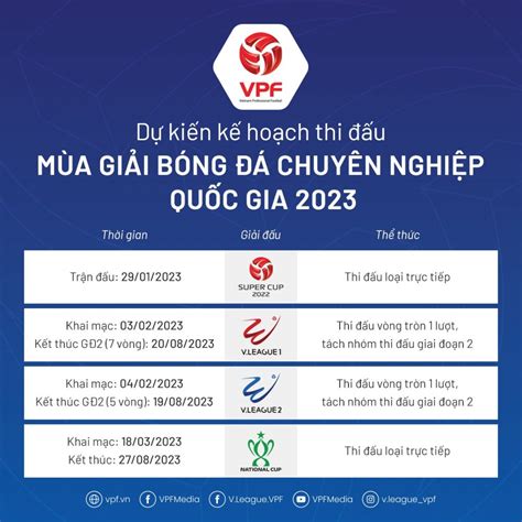 Lịch thi đấu đặc biệt của V League 2023