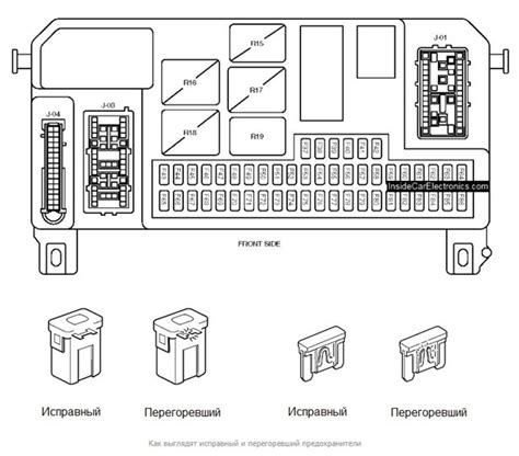 Предохранители мазда 3 (бк), 2003 - 2009