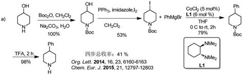 一种4 苯基哌啶盐酸盐的合成方法与流程