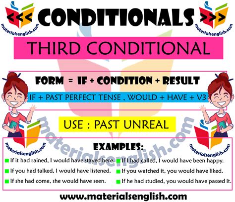 Conditionals Type 3 In English Materials For Learning English