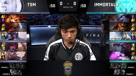 Tsm Vs Imt Detailed Highlights Game Na Lcs Summer Finals Youtube