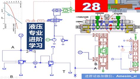 Amesim液压仿真基础与液压知识经验结合专题 知乎