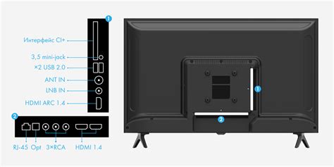 Обзор телевизора Haier 32 Smart TV S1