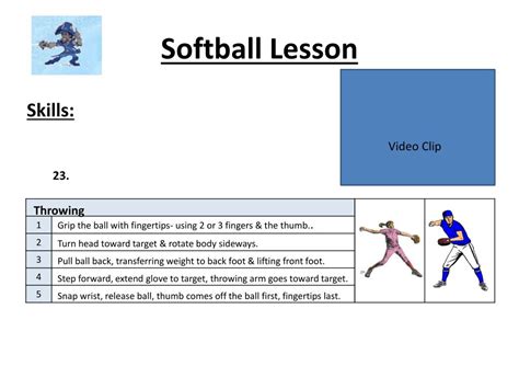 Softball Wrist Coach Template Creator Never Miss A Sign Wristband Sign System For Baseball And