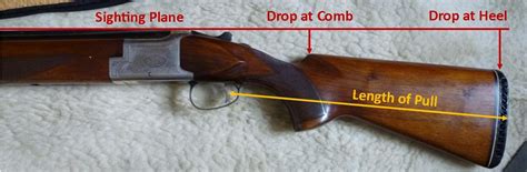 Gun Fitting A Guide To Starting Shooting In The Uk