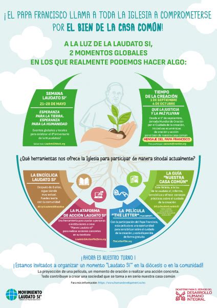 Celebramos El Aniversario Del Laudato Si ONG Manos Unidas