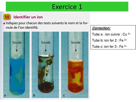 Tests De Reconnaissance De Quelques Ions Cours PPT 3 AlloSchool