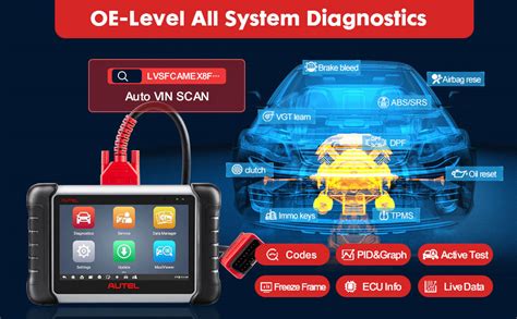 Autel MaxiCOM MK808Z MK808S with 40 Special Functions, IMMO and ...