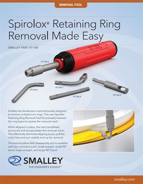 Retaining Ring Removal | Smalley