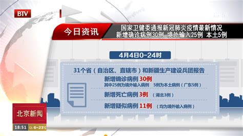 国家卫健委通报新增确诊病例30例 境外输入25例 本土5例北京时间