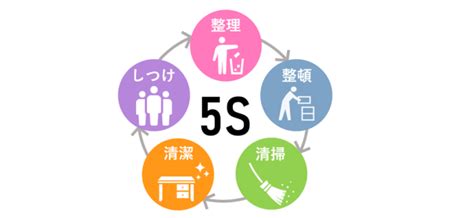 5s活動とは？意味や効果・進め方やアイデア事例を紹介 ㈲オーエス電機工業所