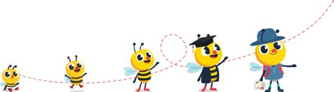 Our Curriculum Busy Bees