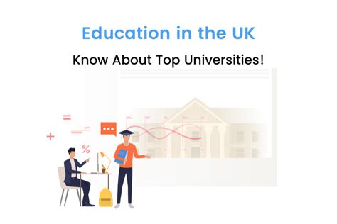 Top Universities in UK with Fees, Ranking, Eligibility | iDreamCareer