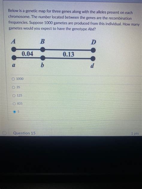 Solved Below is a genetic map for three genes along with the | Chegg.com 