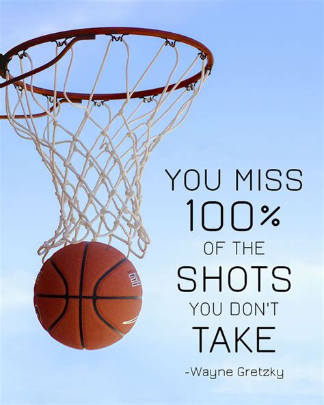 Practicing action photography by shooting a basketball - learn ...