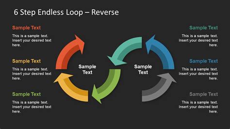 Customer Journey in Infinite Loop Diagram Slide - SlideModel