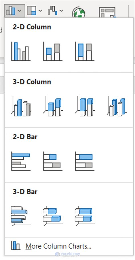 How to Make a Bar Graph in Excel with 2 Variables (3 Easy Ways)