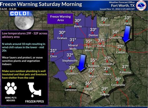 Hazardous Weather Outlook – EastTexasRadio.com