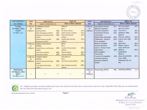 Msbshse Class 12th Date Sheet Released At Check Exam Dates And Timing In Just