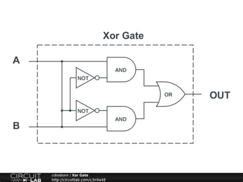 xor gate circuitlab