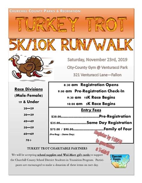 5k10k Turkey Trot