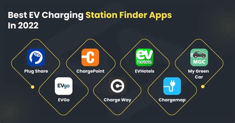 Best Ev Charging Station Finder Apps In