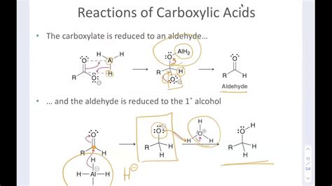 Reduction Of Carboxylic Acids YouTube