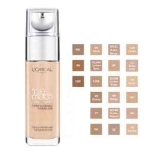 Podk Ad Loreal True Match Niska Cena Na Allegro Pl