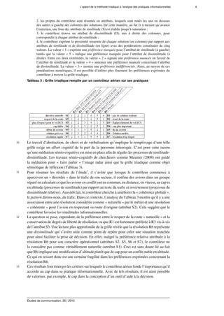 5 Lapport de la méthode triadique à lanalyse des pratiques