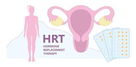 Estrogen Replacement Therapy: Significance, Benefits, and Risks