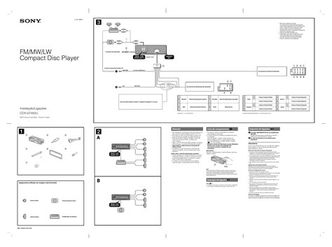 Магнитола сони cdx gt610u инструкция по применению - 95 фото