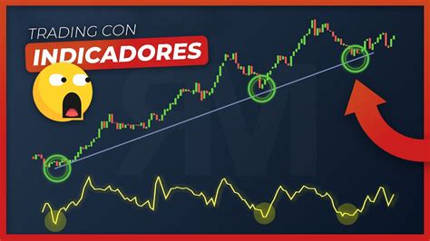 Los Mejores Indicadores De Trading En Estrategias De