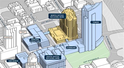 Eyes On Milwaukee Northwestern Mutual Names Tower Team Urban Milwaukee