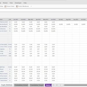 Risk Management Dashboard Excel Template, Excel Risk Metrics Report Template Digital File, Risk ...