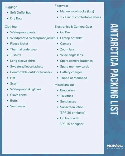 Actualiser 86+ imagen antarctica cruise packing list - fr.thptnganamst ...