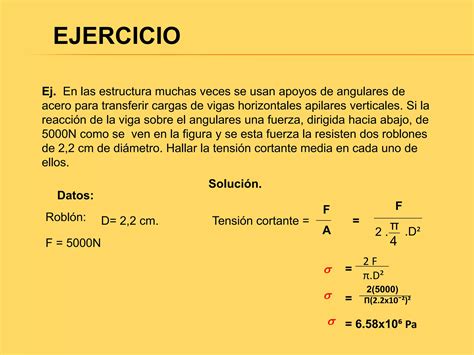 Elasticidad Fisica Dos Ppt Descarga Gratuita