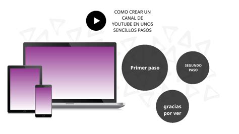 Como crear un canal de YouTube en sencillos pasos by Alejandro Medina ... 