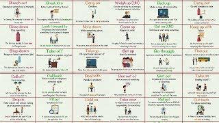 Phrasal Verbs Ti Ng Anh Cho Ng I H C Esl Th C H Nh Ngay V I B I T P