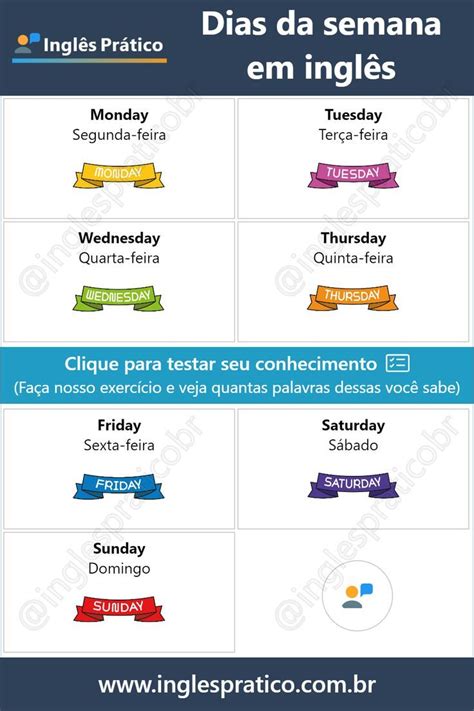 Dias da semana em inglês atividades e pronúncia Inglês Prático