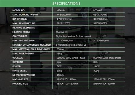 Microtec Sublimation Calender Roll To Roll Heat Transfer Machine