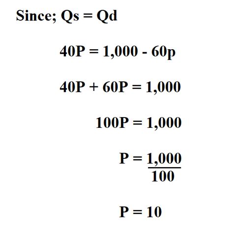 How To Calculate Equilibrium Price