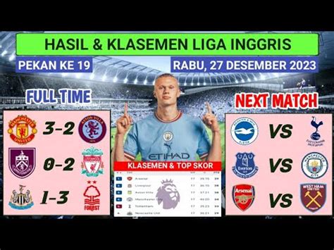 Hasil Liga Inggris Tadi Malam Man United Vs Aston Villa Next Match