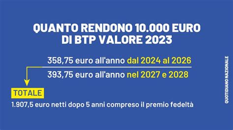 Btp Valore Ottobre Quanto Rendono Euro In Anni Il