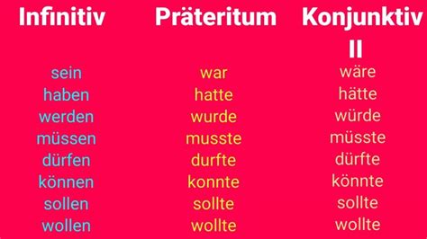 Deutsch Lernen Der Konjunktiv Ii Würde Könnte Müsste Sollte Dürfte Käme Hätte Wäre