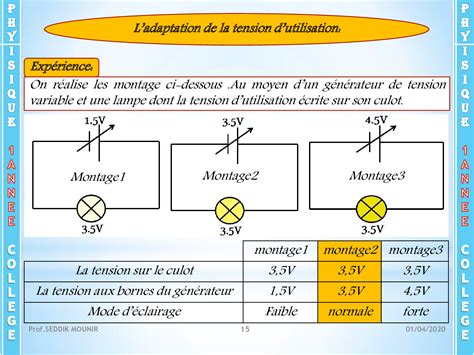 Le Courant Lectrique Continu Cours Alloschool