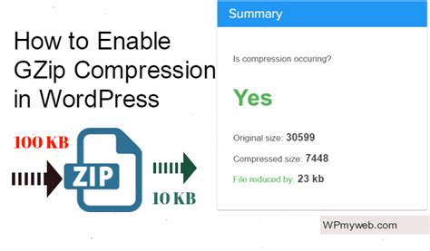 How To Enable Gzip Compression In Wordpress To Increase Site Speed