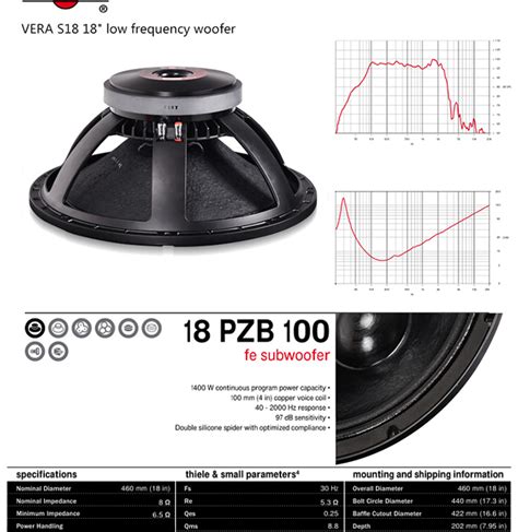 Vera Line Array System Skytone Audio